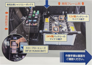 23.0型エルフ バッテリー